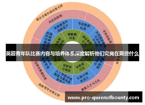 英超青年队比赛内容与培养体系深度解析他们究竟在踢些什么