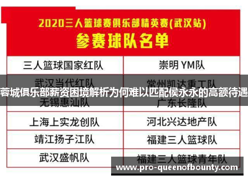 蓉城俱乐部薪资困境解析为何难以匹配侯永永的高额待遇