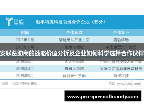安联赞助商的战略价值分析及企业如何科学选择合作伙伴