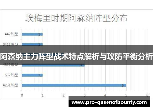阿森纳主力阵型战术特点解析与攻防平衡分析 阿森纳主力阵型战术特点解析与攻防平衡分析