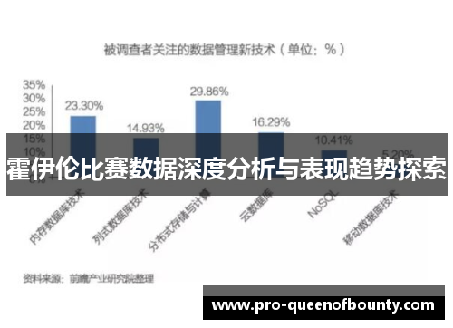 霍伊伦比赛数据深度分析与表现趋势探索