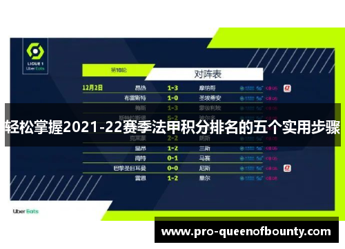 轻松掌握2021-22赛季法甲积分排名的五个实用步骤 轻松掌握2021-22赛季法甲积分排名的五个实用步骤