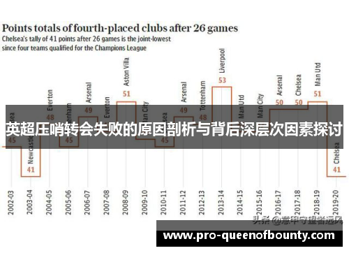 英超压哨转会失败的原因剖析与背后深层次因素探讨