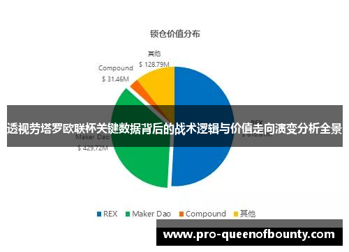 透视劳塔罗欧联杯关键数据背后的战术逻辑与价值走向演变分析全景